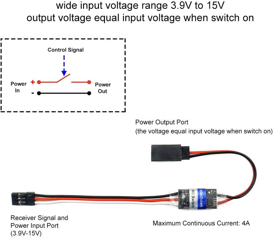 RC Remote Controlled AUX on/Off Electronic Switch Relay for Car Truck